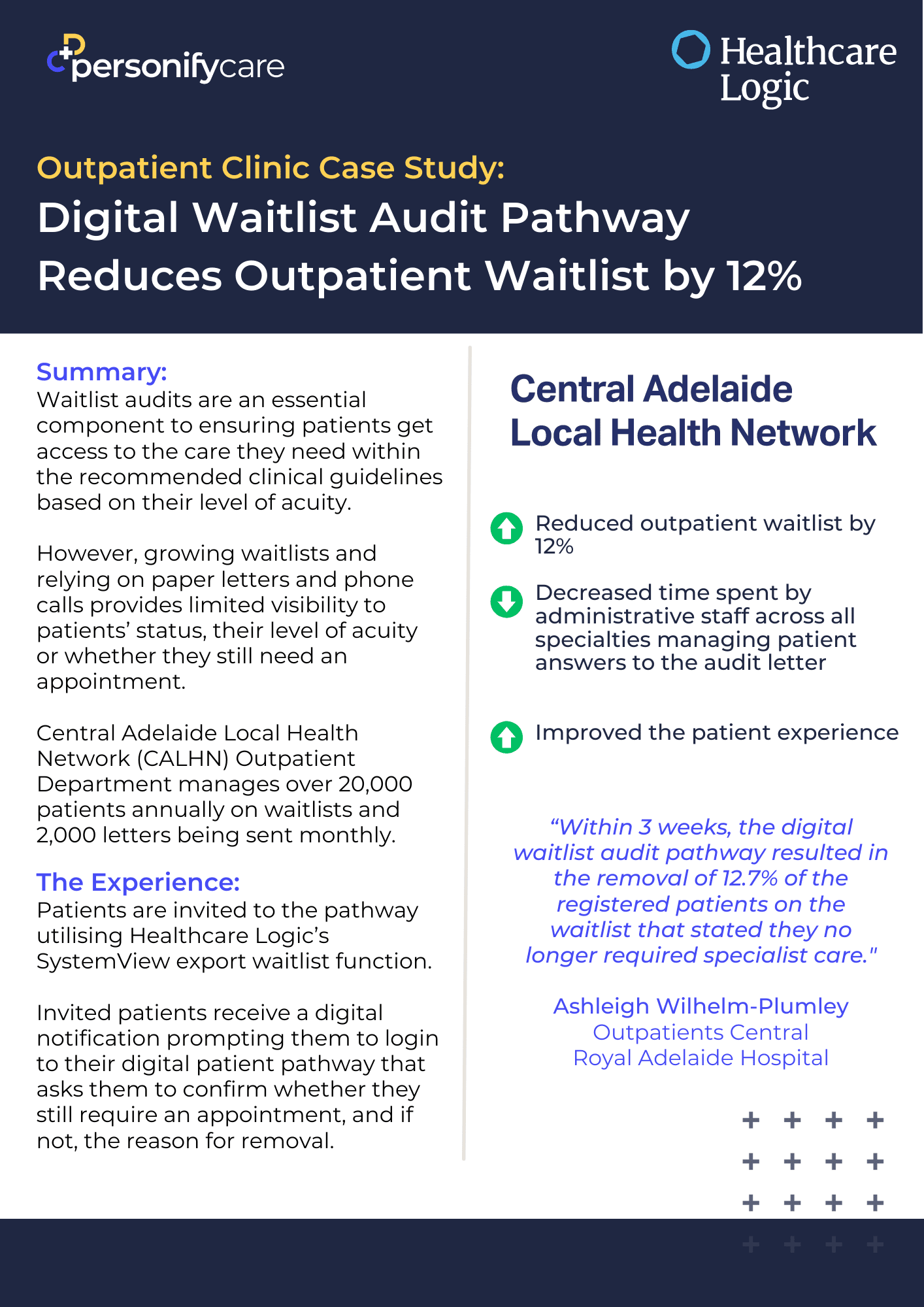 patient risk assessments