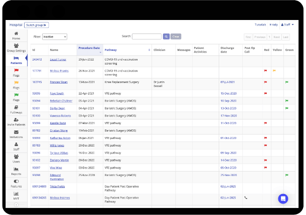 Clinical Dashboard