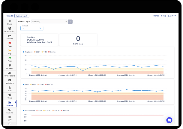 Reports and Analytics