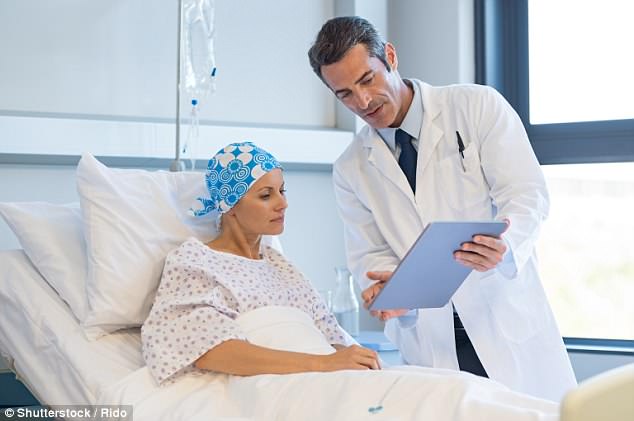 cancer- journeys online-consent-form